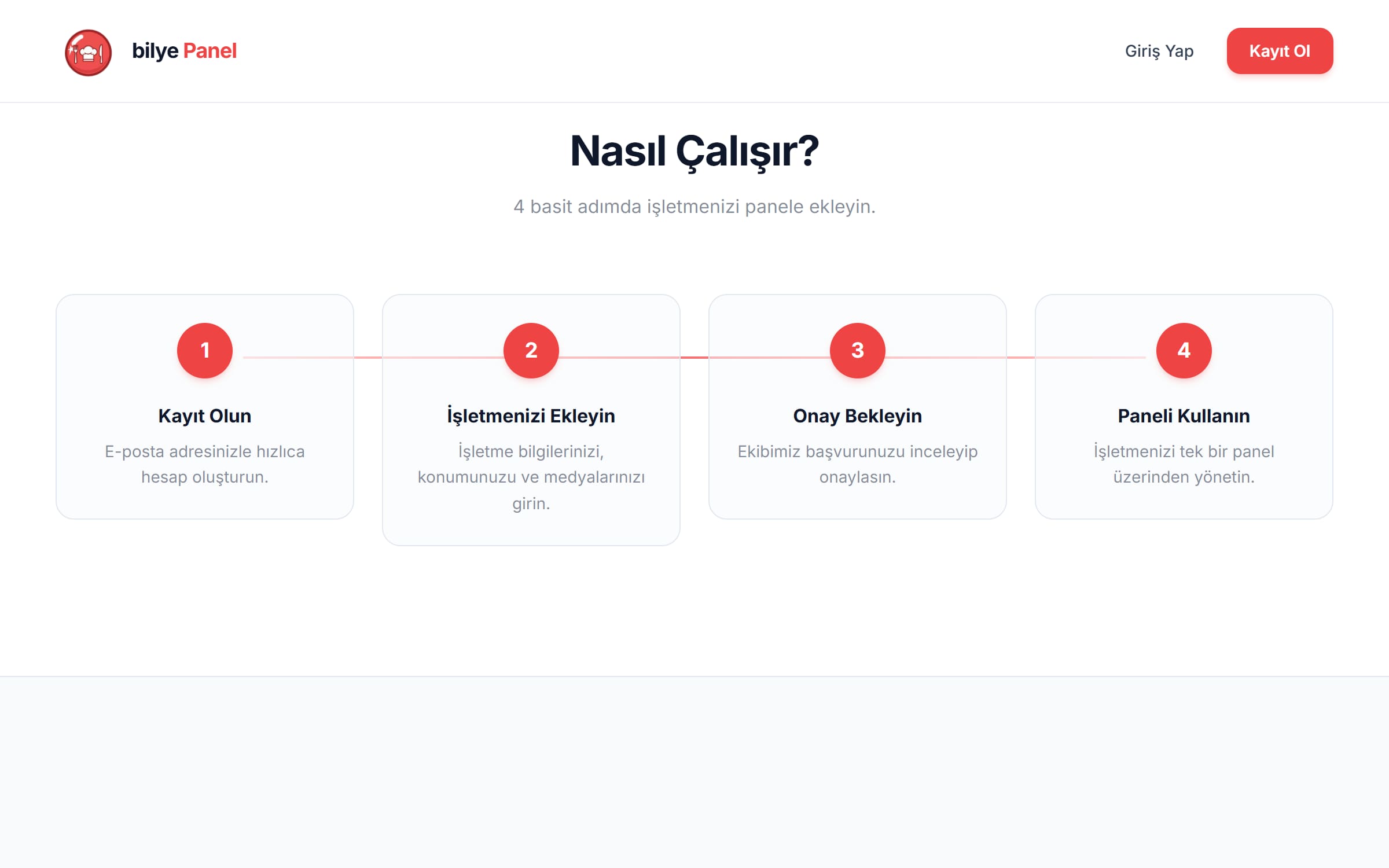 4 adımda işletme kaydı ve onay akışı
